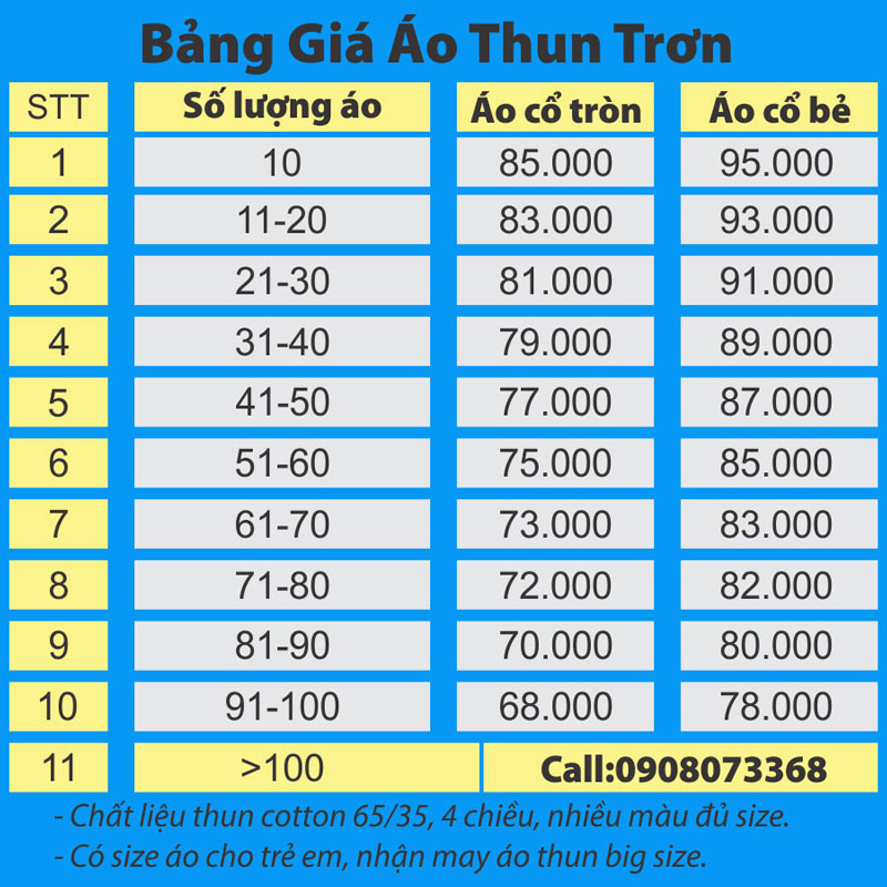 Báo giá áo thun trơn 3008