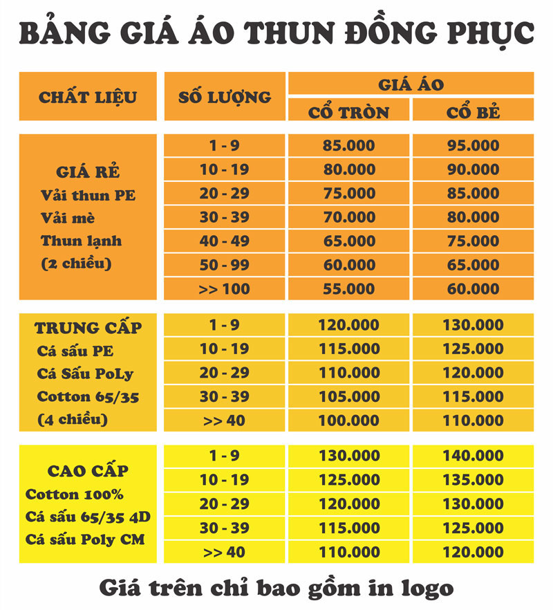 Bảng báo giá áo thun đồng phục cao cấp