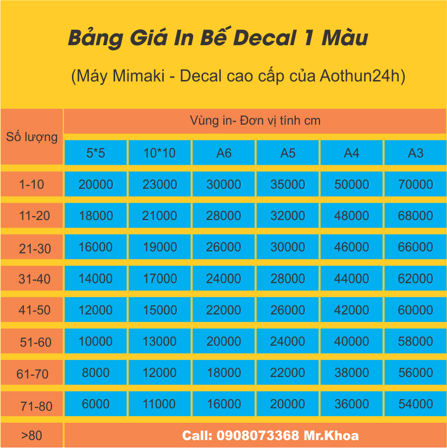 báng giá in áo thun bằng decal nhiệt 1 màu