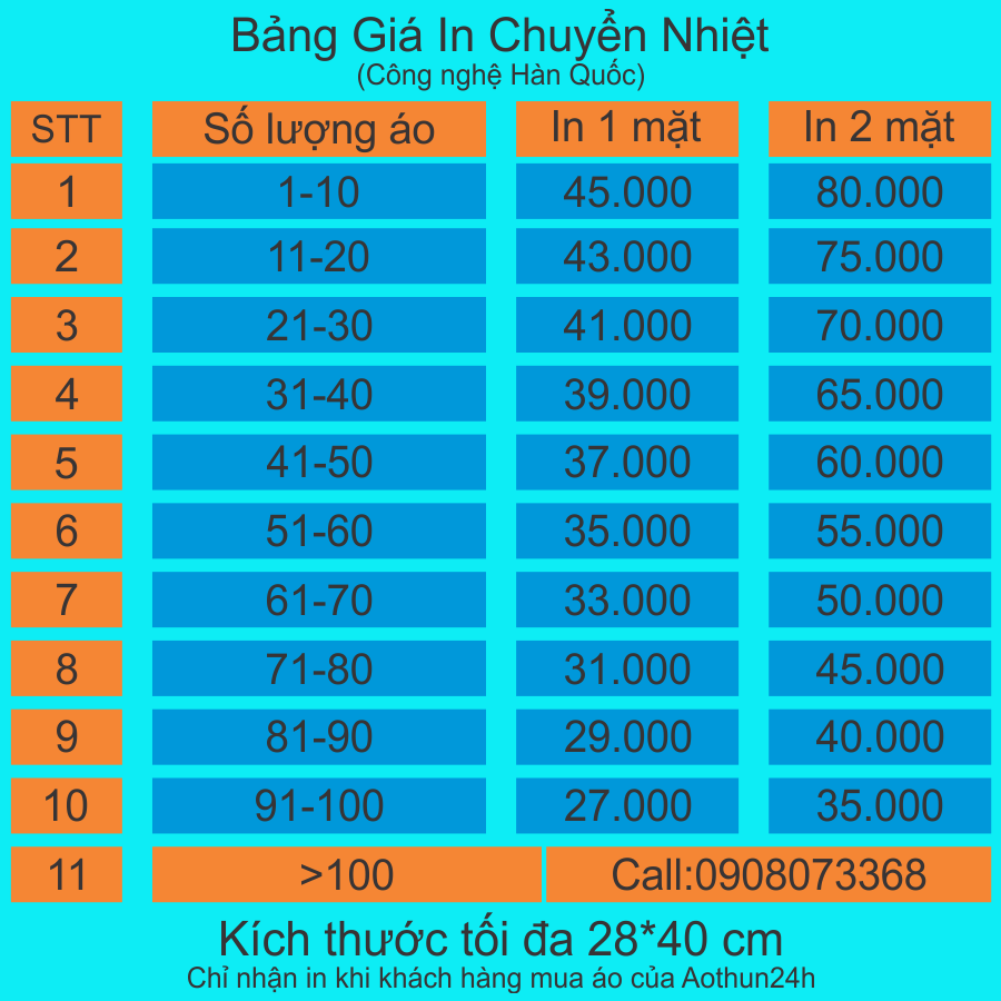 bảng giá in chuyển nhiệt