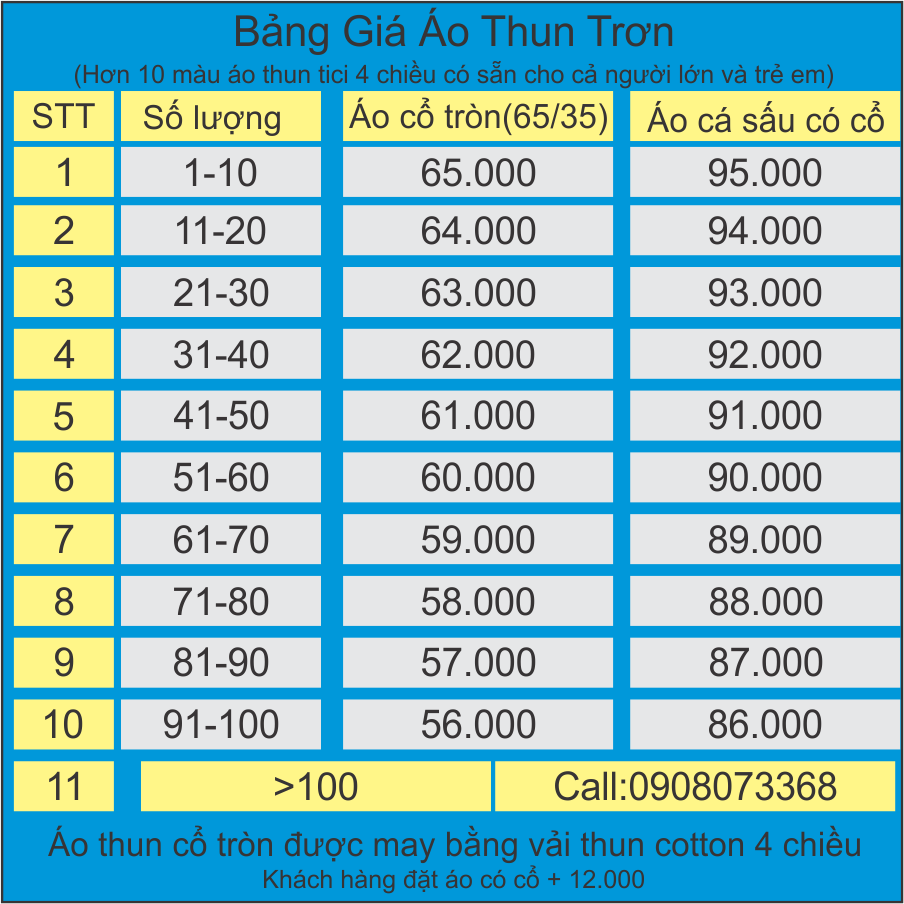 bảng giá áo thun trơn