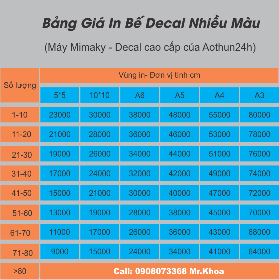 Bảng giá in và decal chuyển nhiệt cao cấp