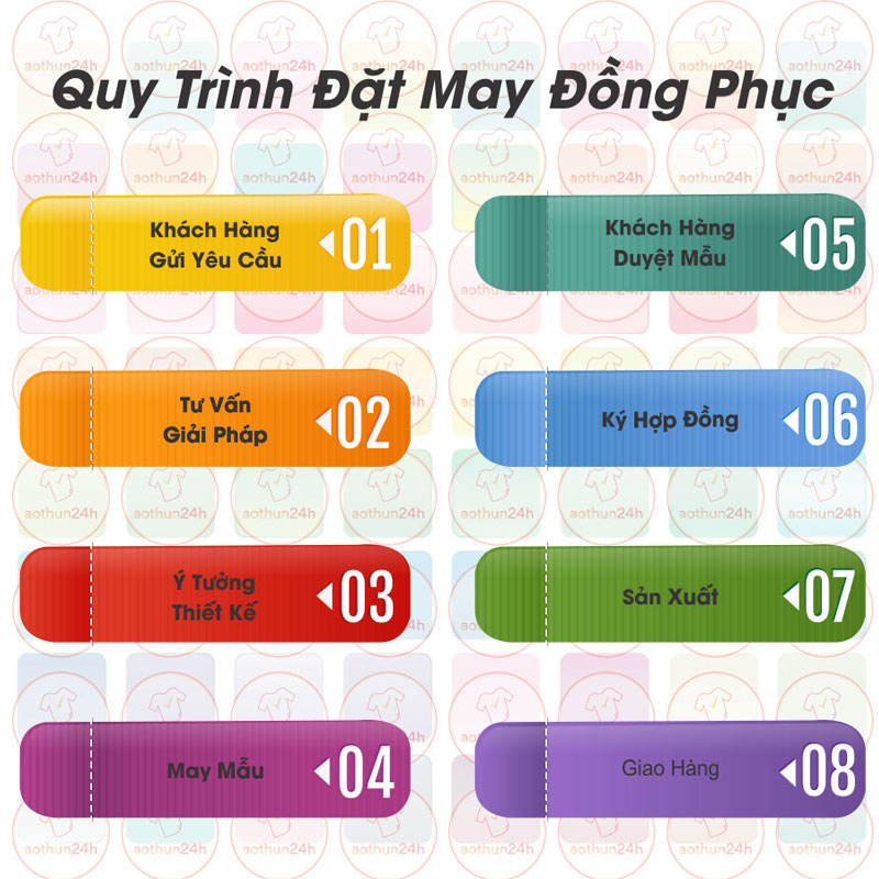 Trắng